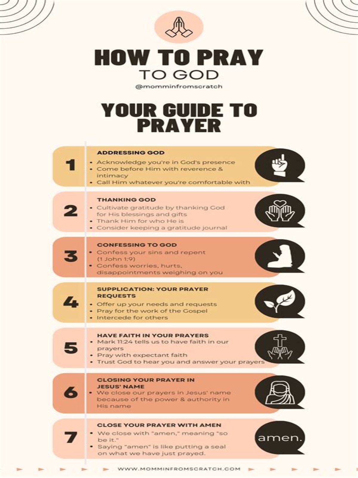 Can you pray with your hands down?
