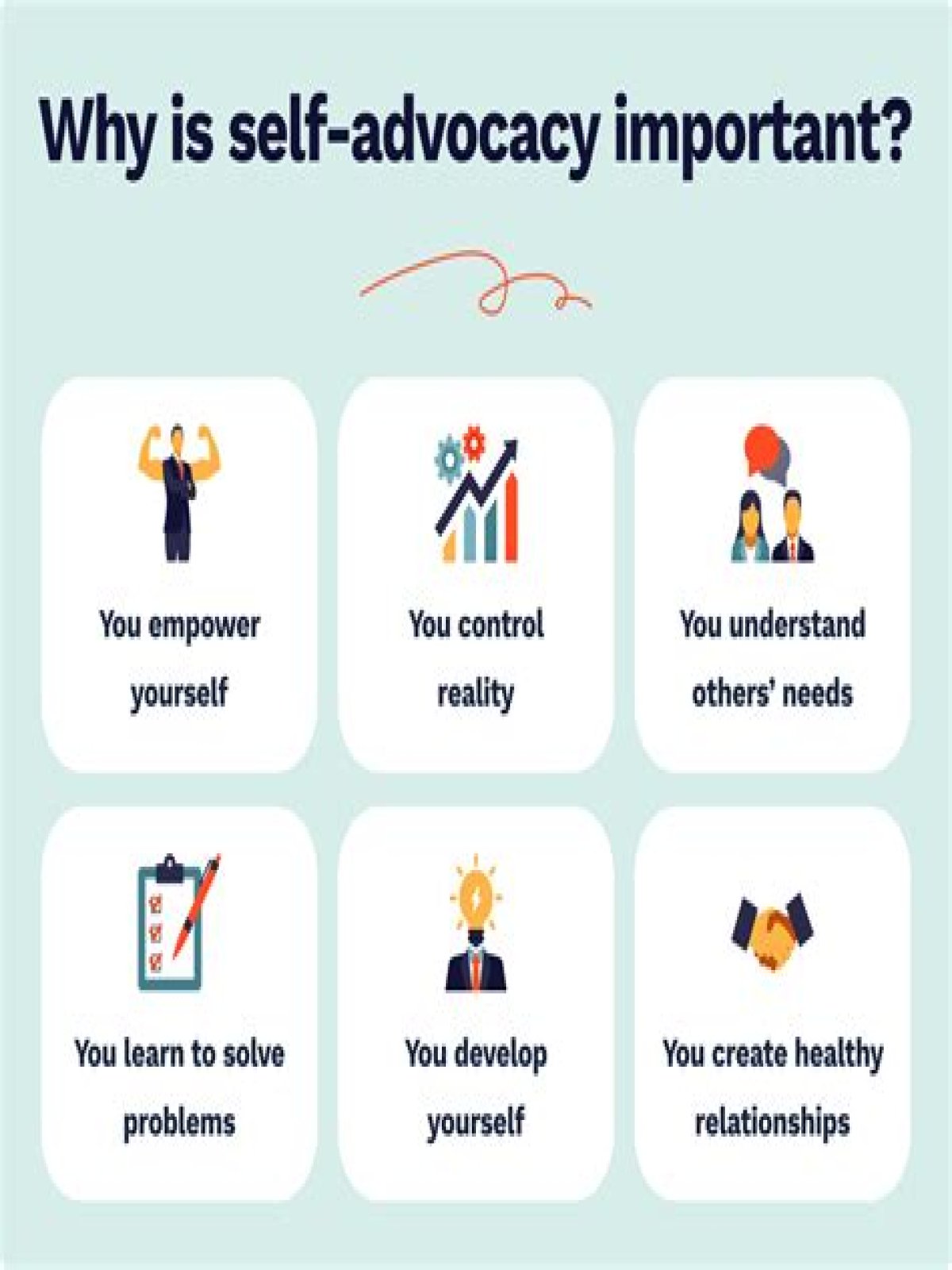 How do you advocating?