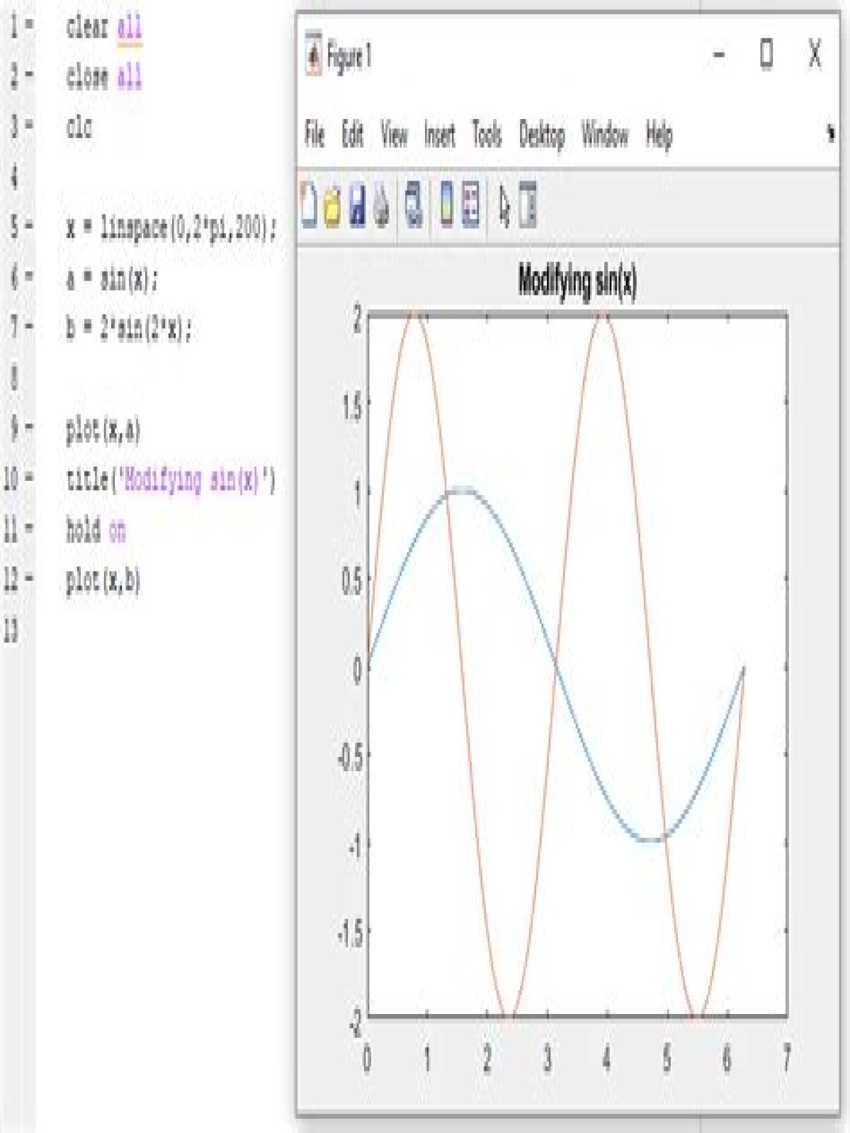 How do you graph a function in Matlab?