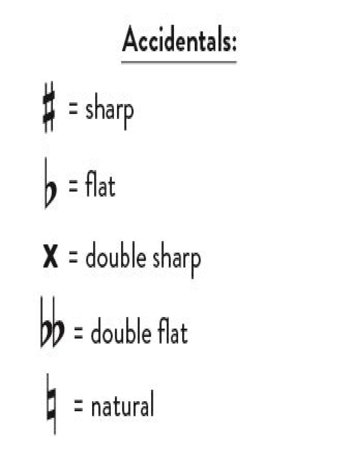 In music what are accidentals?