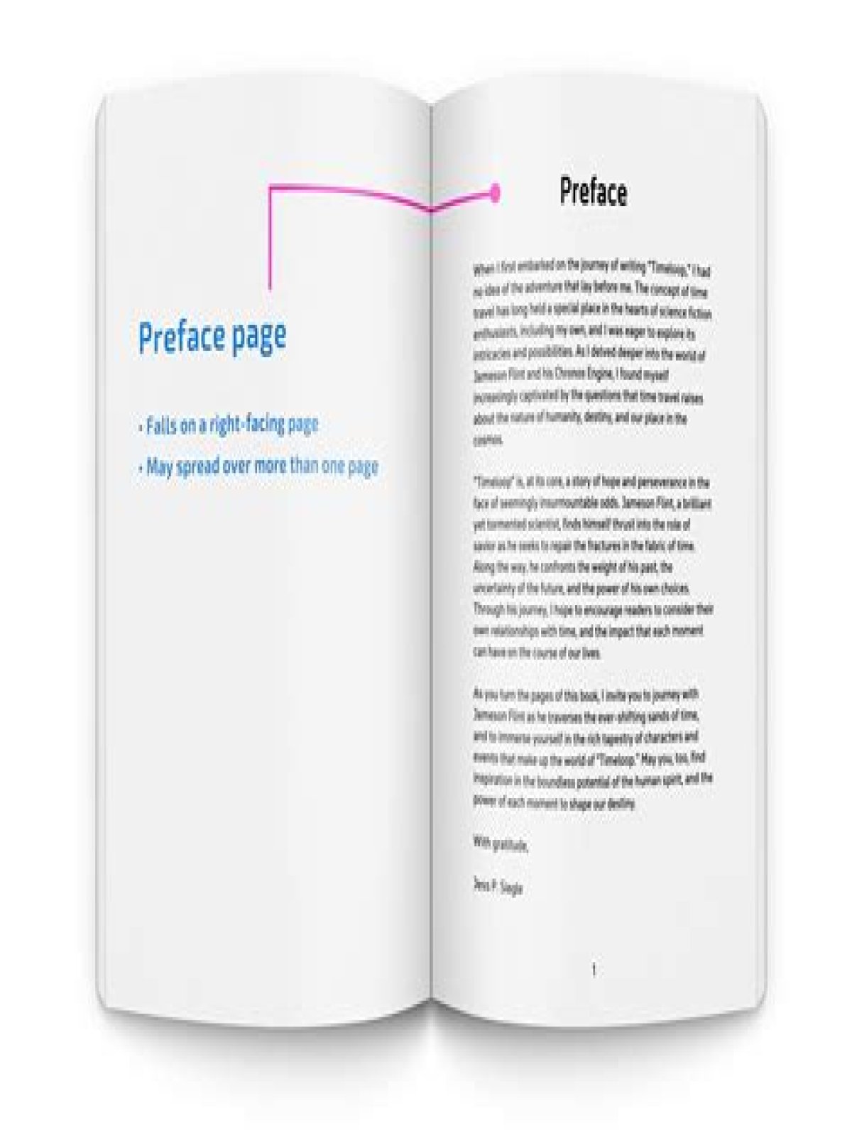 What are prefatory pages?
