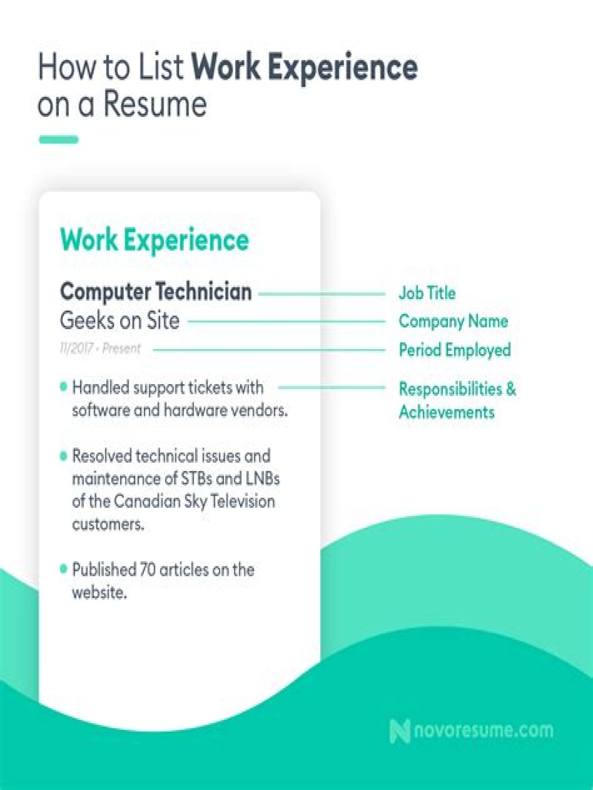 What experience do you need to work at AT?