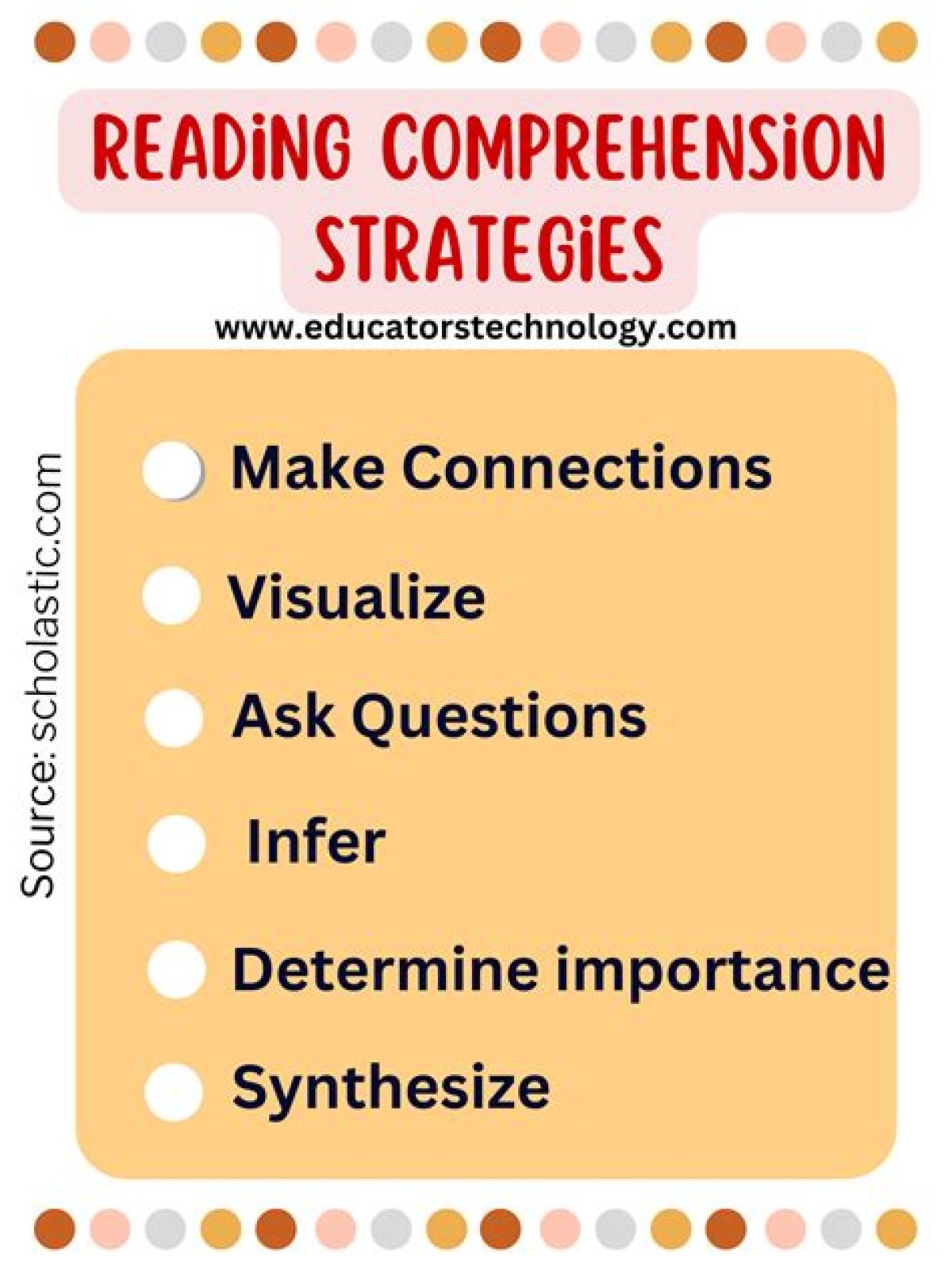 What is the benefit of using comprehensions?