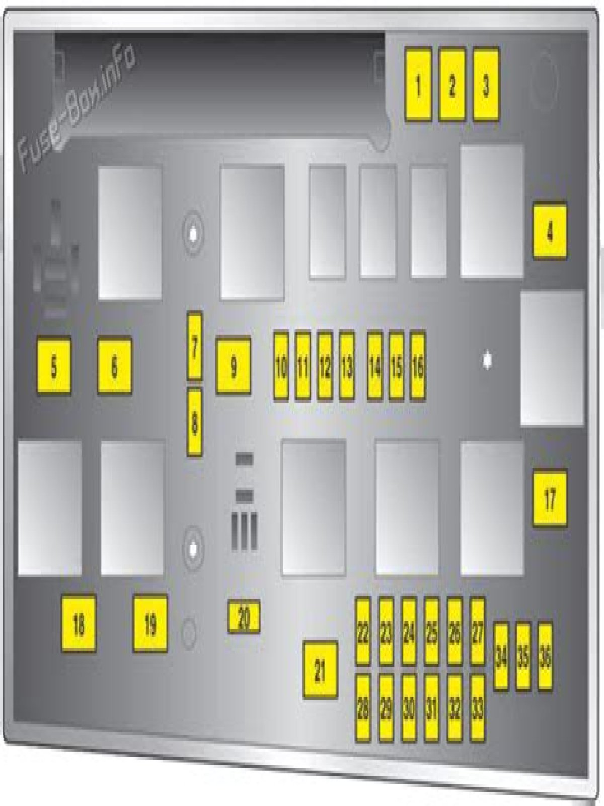 Where is the fuse box in a Holden Astra?